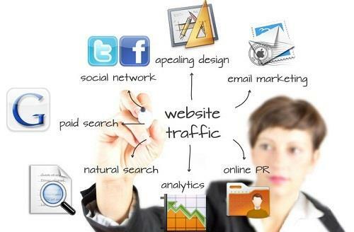 Mạng xã hội và các công cụ online ngày nay giúp chăm sóc khách hàng hiệu quả