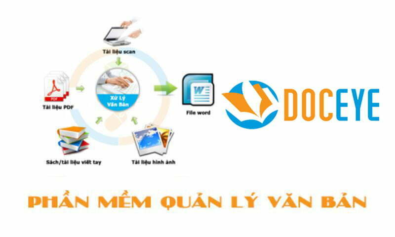 DocEye - Phần mềm quản lý tài liệu chuyên dụng, hiện đại