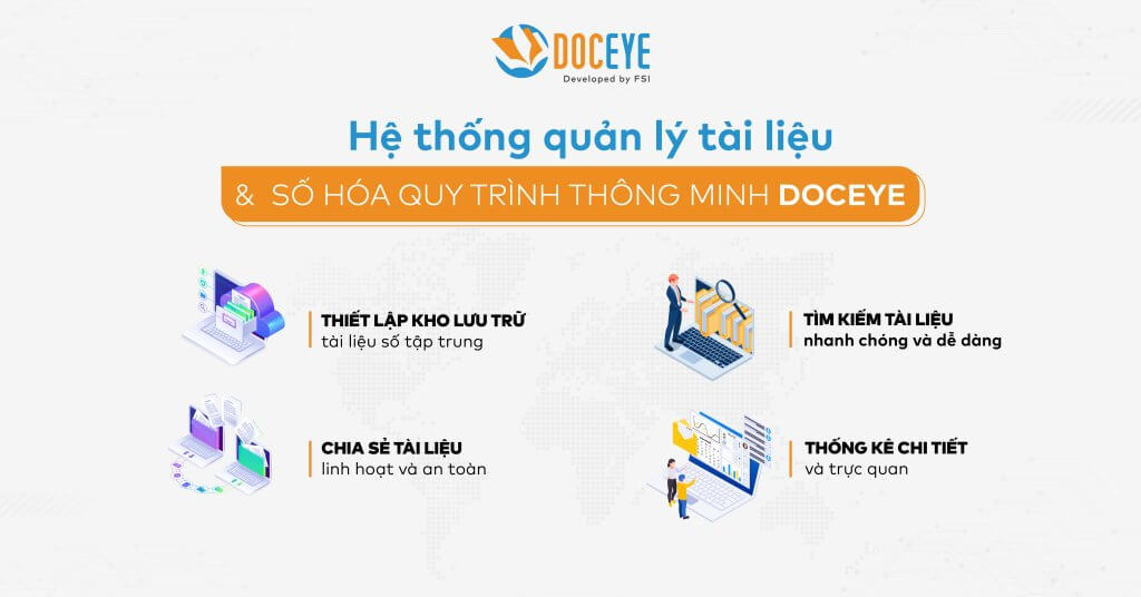 4-tinh-nang-chinh-cua-he-thong-quan-ly-va-luu-tru-tai-lieu-doanh-nghiep-DocEye