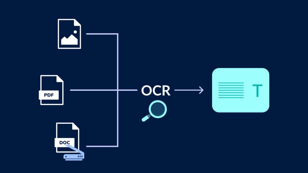công nghệ OCR