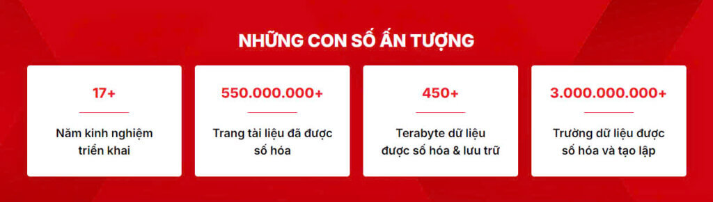 chuyển đổi số