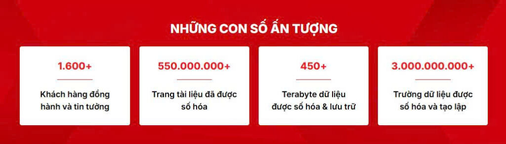 công nghệ ocr