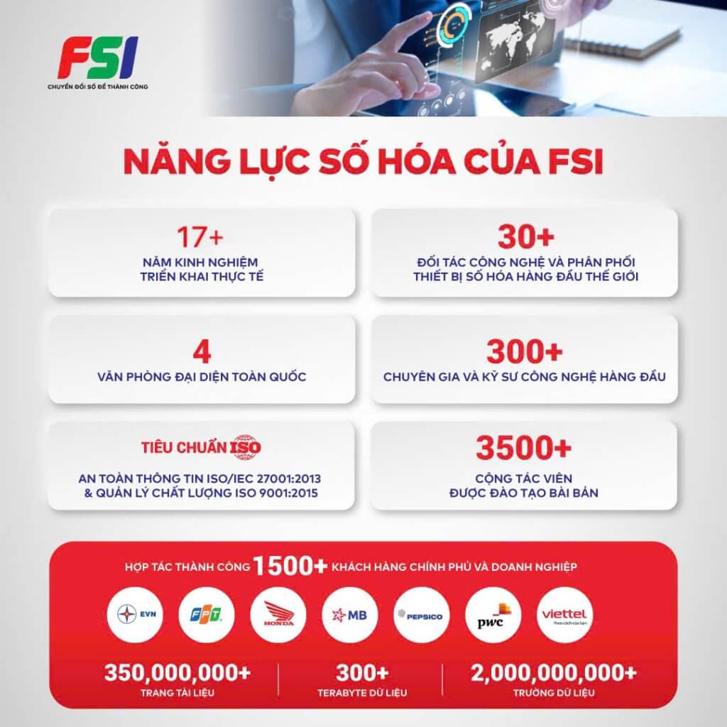 năng lực số hoá xuất sắc của FSI