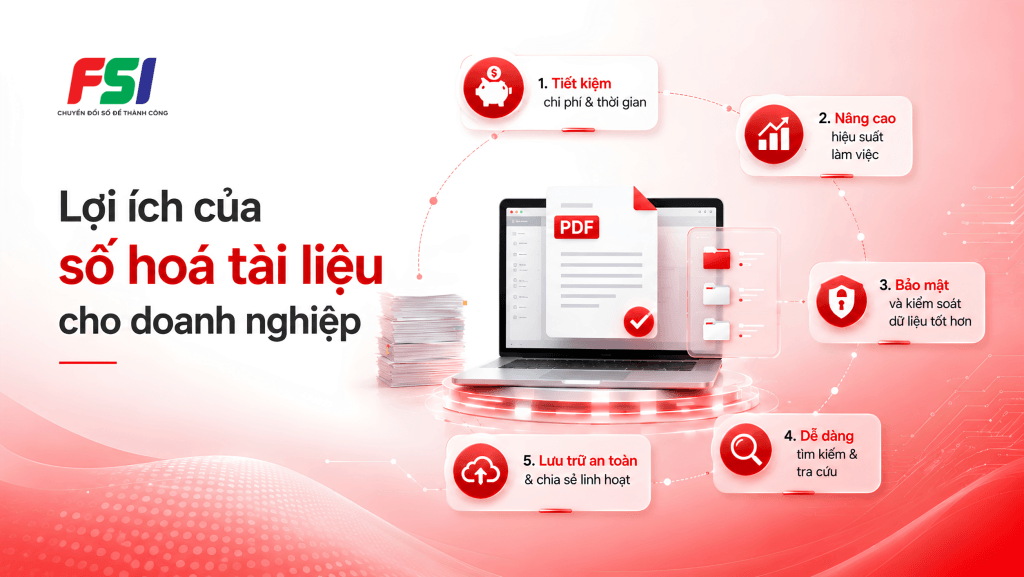 Lợi ích của số hoá tài liệu cho doanh nghiệp.