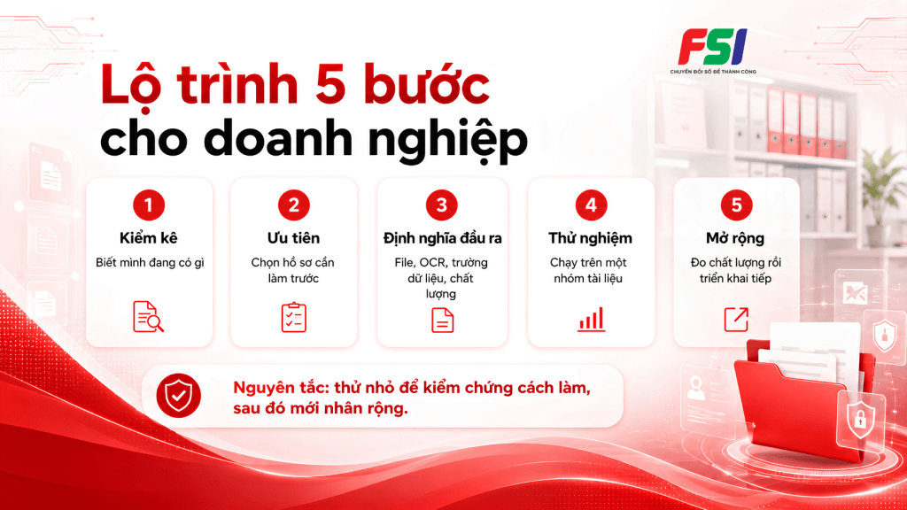 Lộ trình số hoá 5 bước.