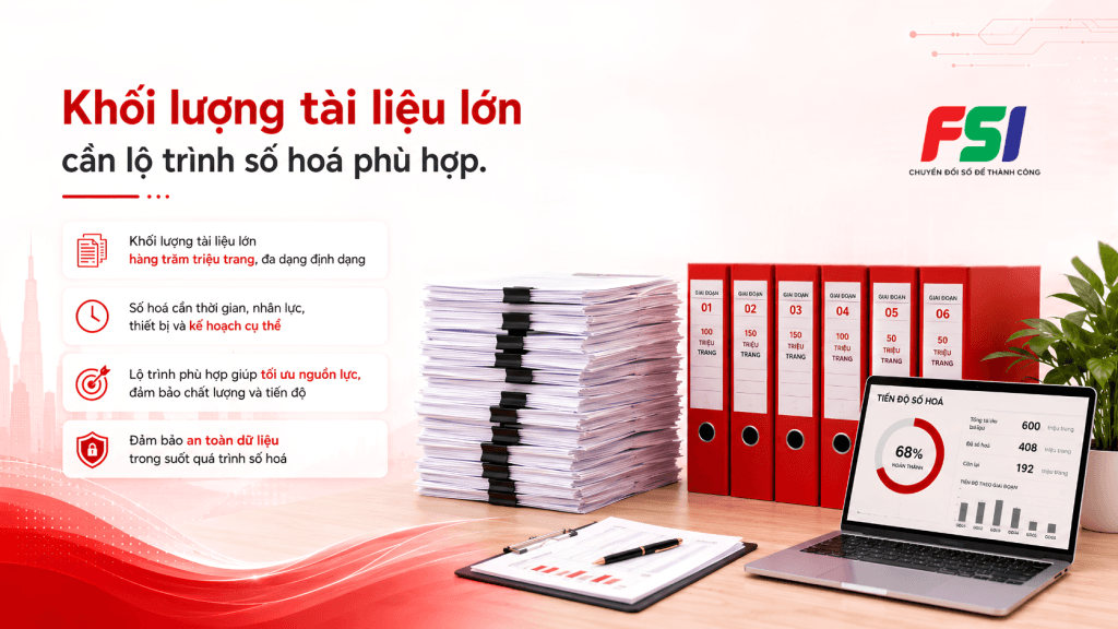 Khối lượng lớn cần lộ trình phù hợp.
