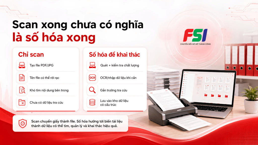 Khác nhau giữa Scan và Số hoá tài liệu.