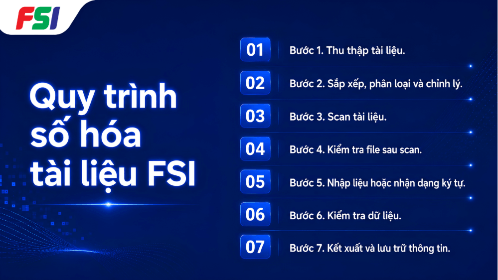 FSI triển khai dịch vụ số hóa tài liệu theo hiện trạng kho và yêu cầu dữ liệu