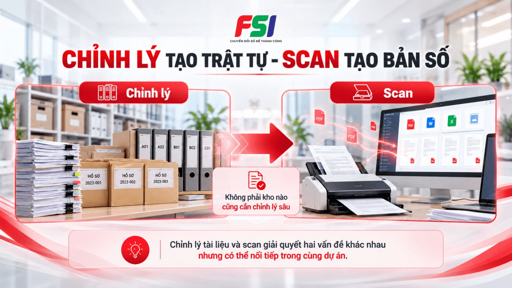 Chỉnh lý và Scan tài liệu khác nhau ở đâu