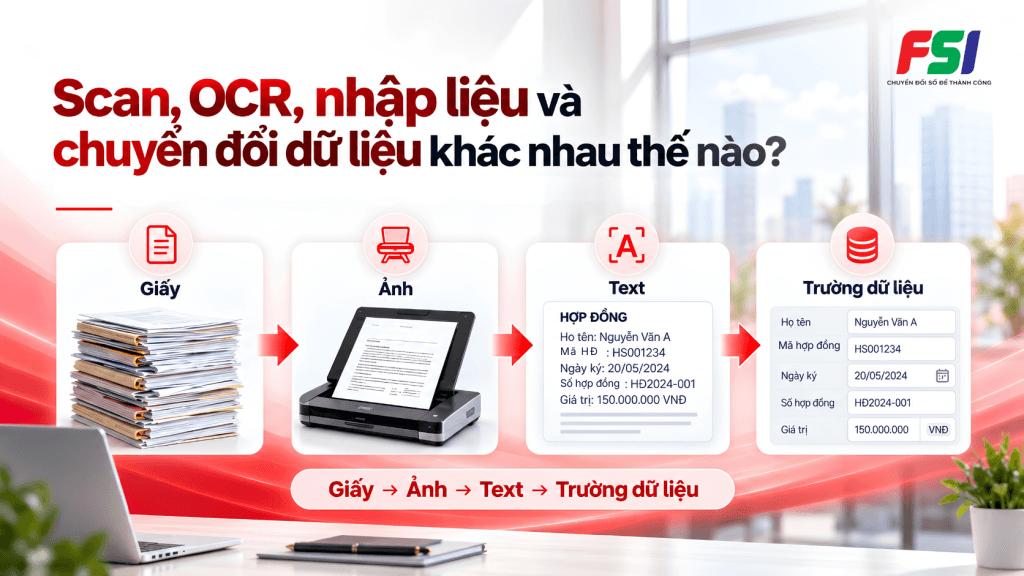 Sự khác nhau của Scan, OCR, nhập liệu, chuyển đổi dữ liệu
