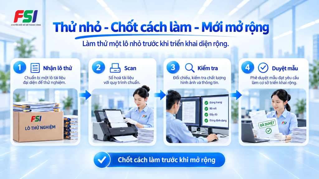 Thử trước khi mở rộng