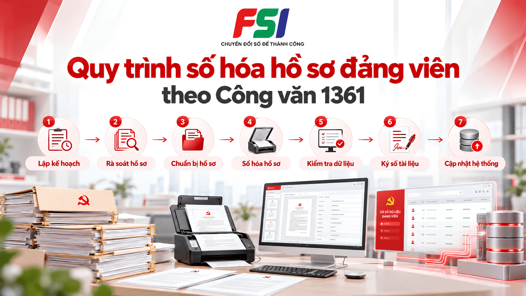 số hoá hồ sơ đảng viên