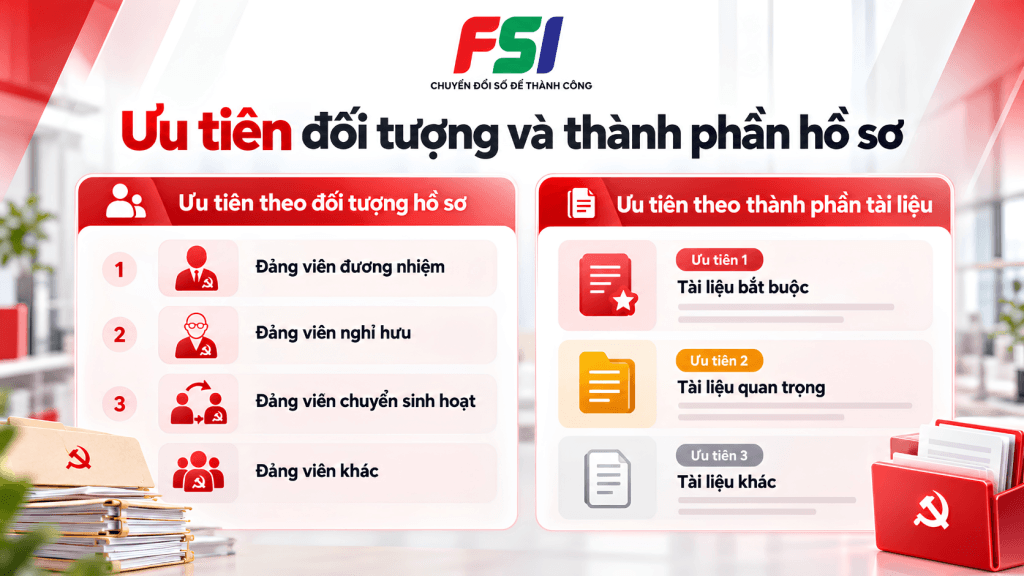Đối tượng và thành thành