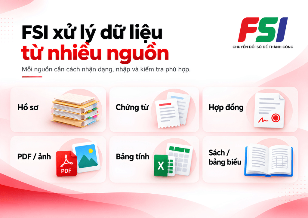 FSI xử lý đa dạng loại dữ liệu