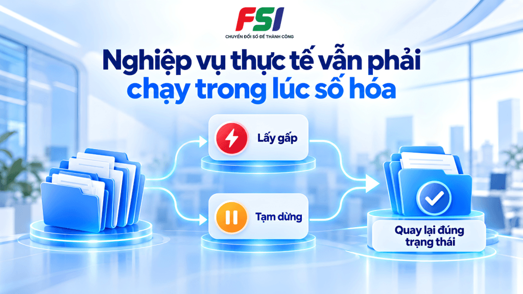 Cơ chế truy xuất phù hợp