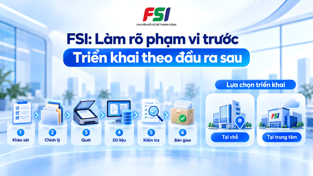 Dịch vụ số hoá tài liệu FSI