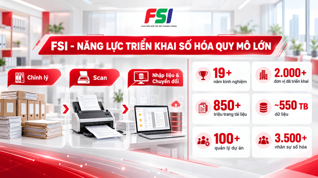 Vì sao nên chọn số hoá tại FSI