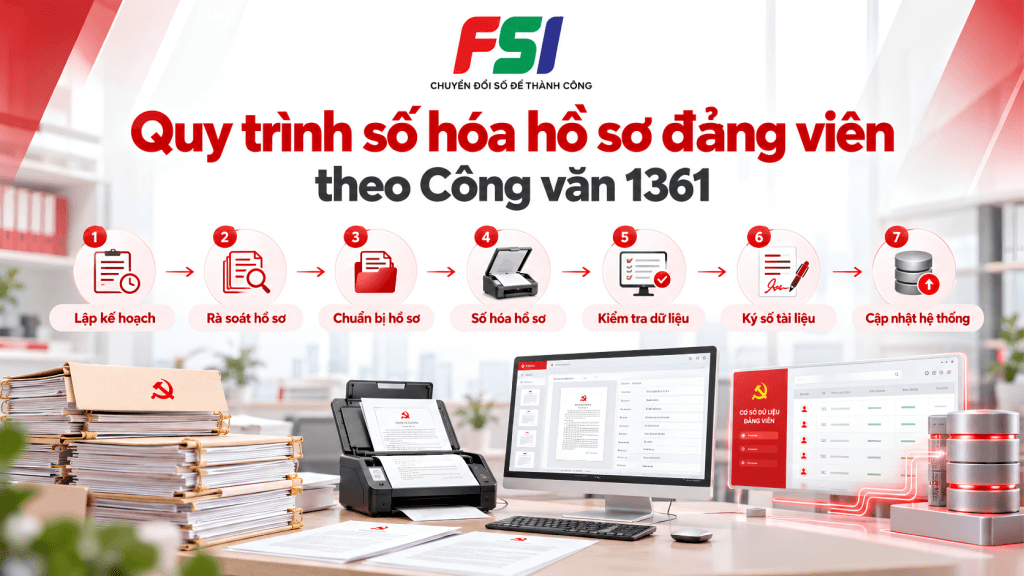 số hoá hồ sơ đảng viên